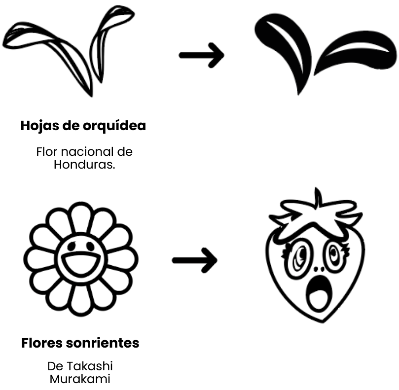 Descripción imagen 4